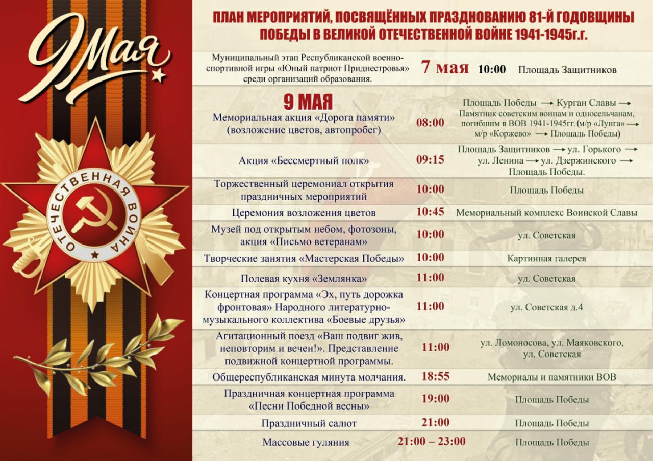 План мероприятий